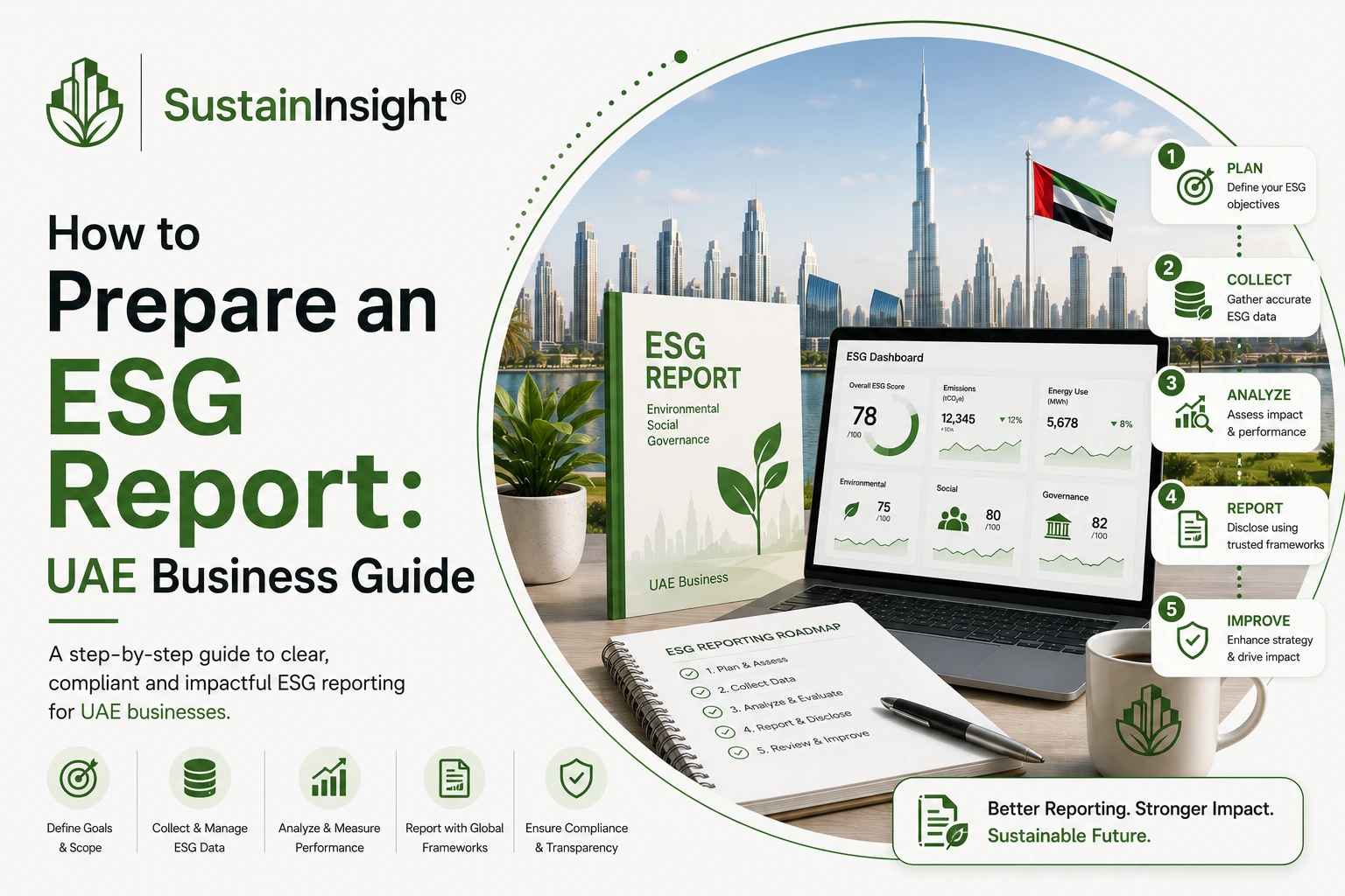 How to Prepare an ESG Report: A Step-by-Step Guide for UAE Businesses