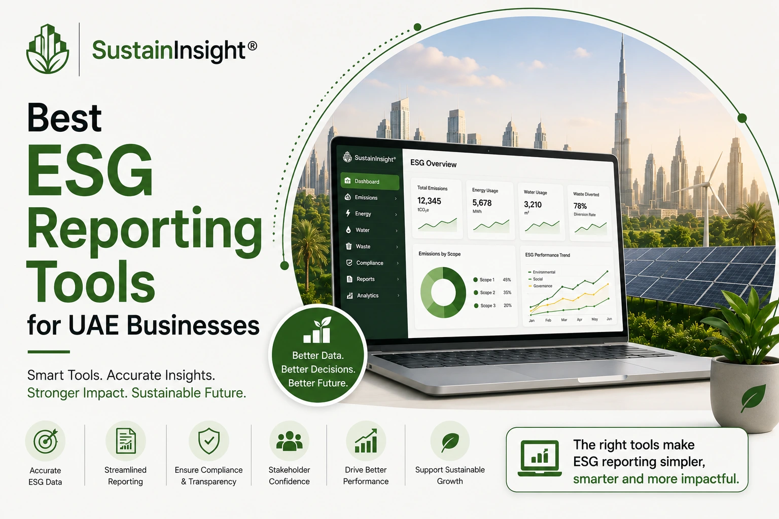ESG Reporting Tools: The Complete Guide for UAE Businesses in 2026