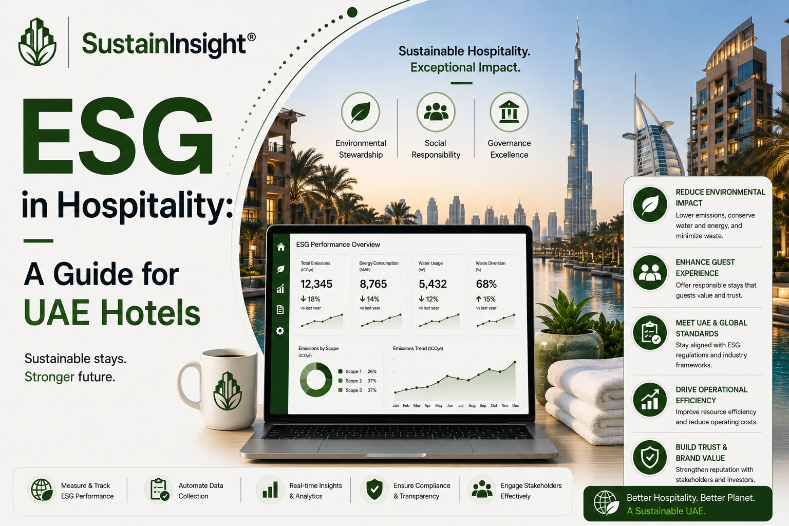 ESG in Hospitality: Sustainability Reporting for UAE Hotels & Tourism