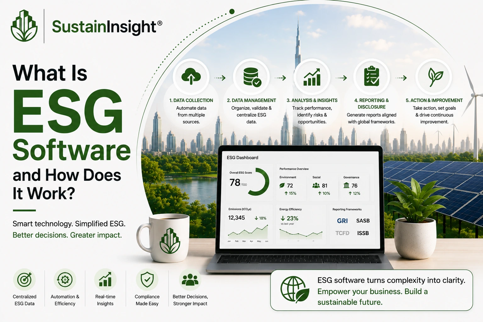 What Is ESG Software and How Does It Work?