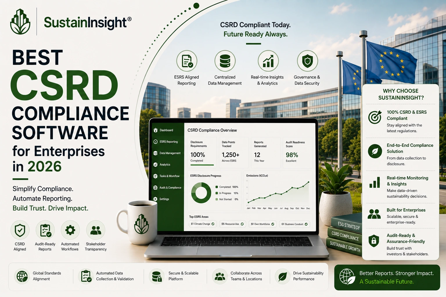 Best CSRD Compliance Software for Enterprises in 2026