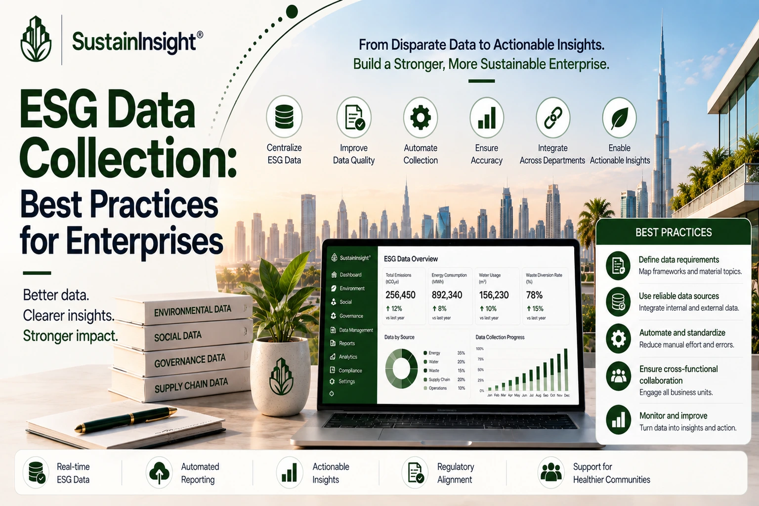 ESG Data Collection: Best Practices for Enterprises