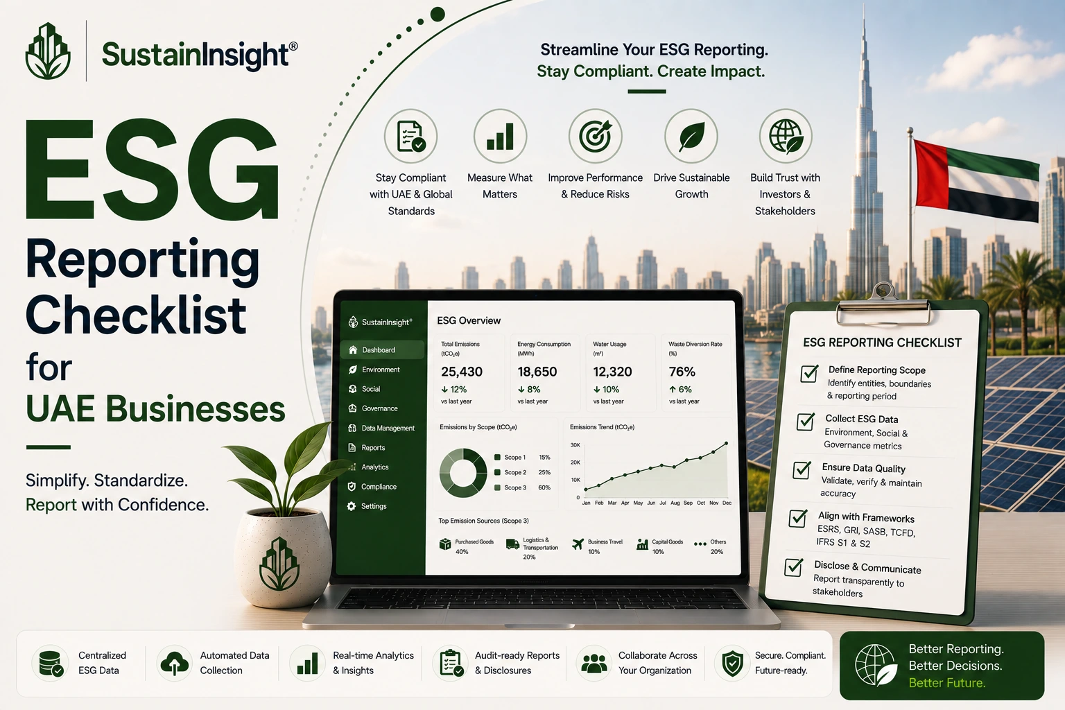 ESG Reporting Checklist for UAE Businesses