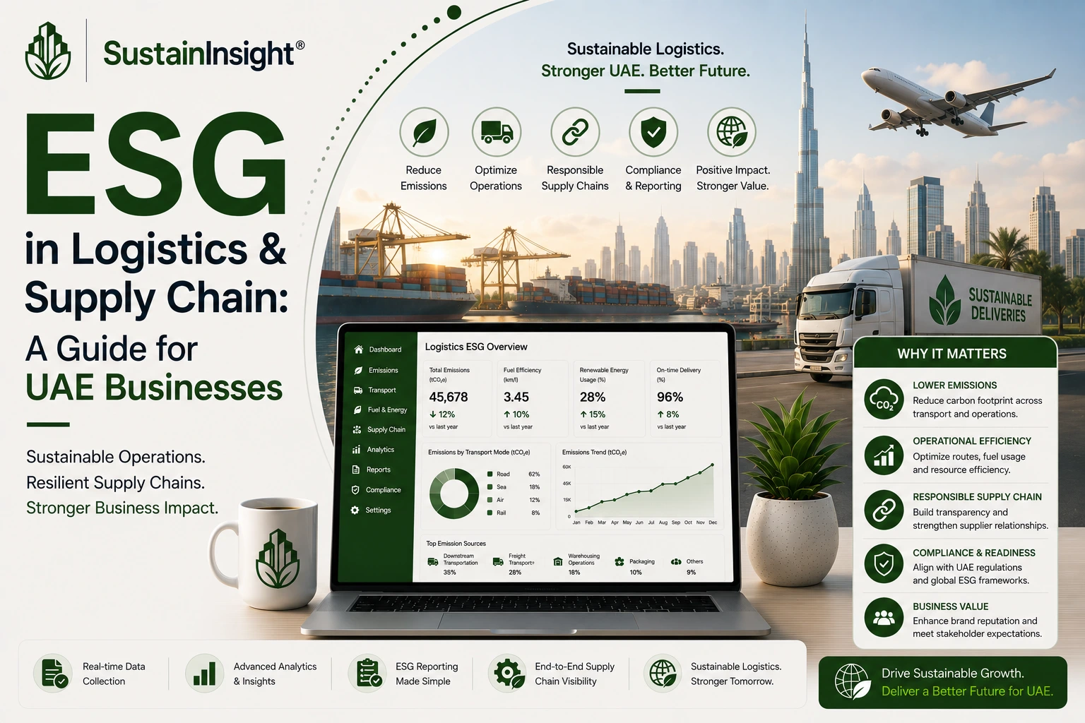 ESG in Logistics & Supply Chain: Sustainability Reporting for UAE Businesses