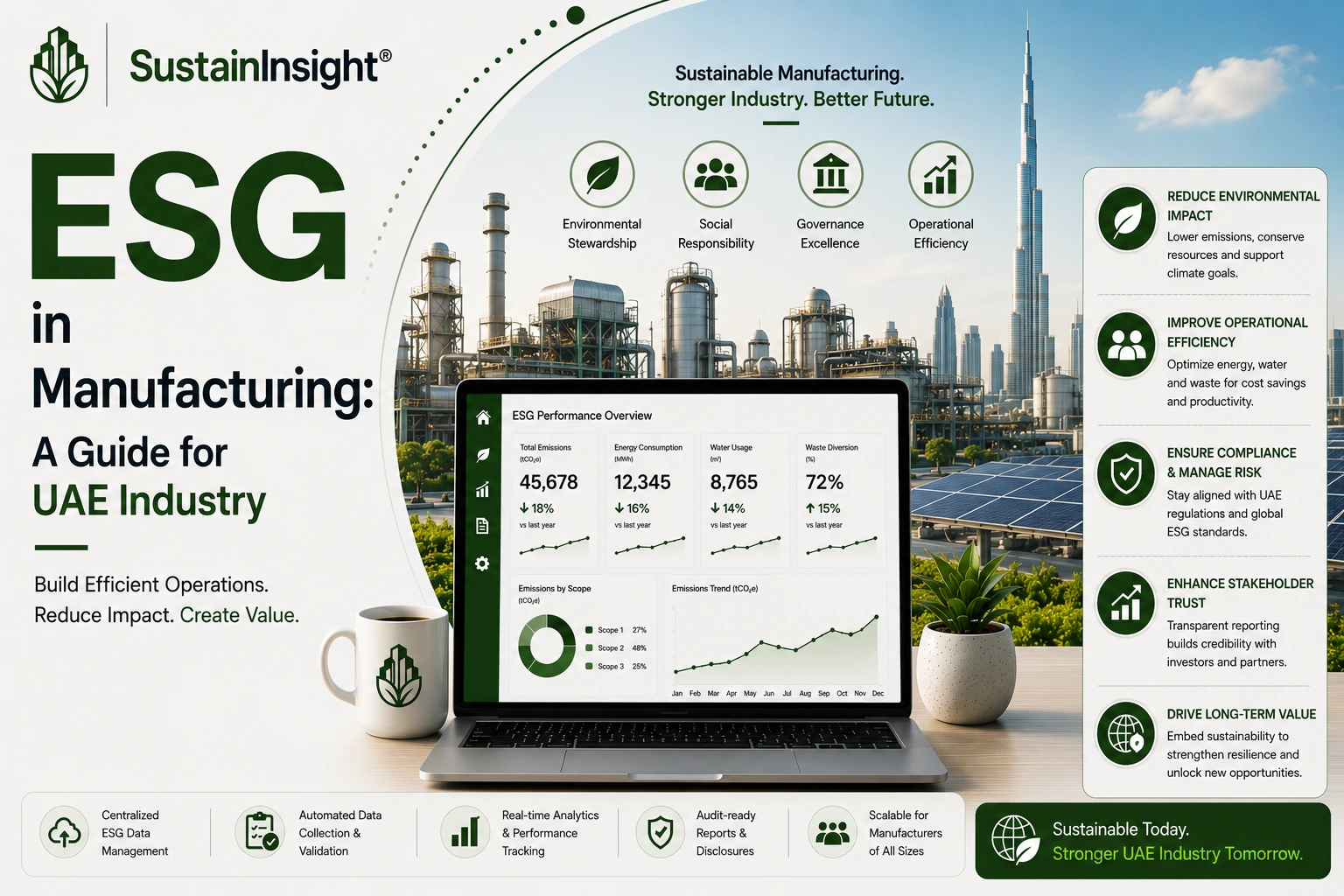ESG in Manufacturing: A Guide for UAE Industry