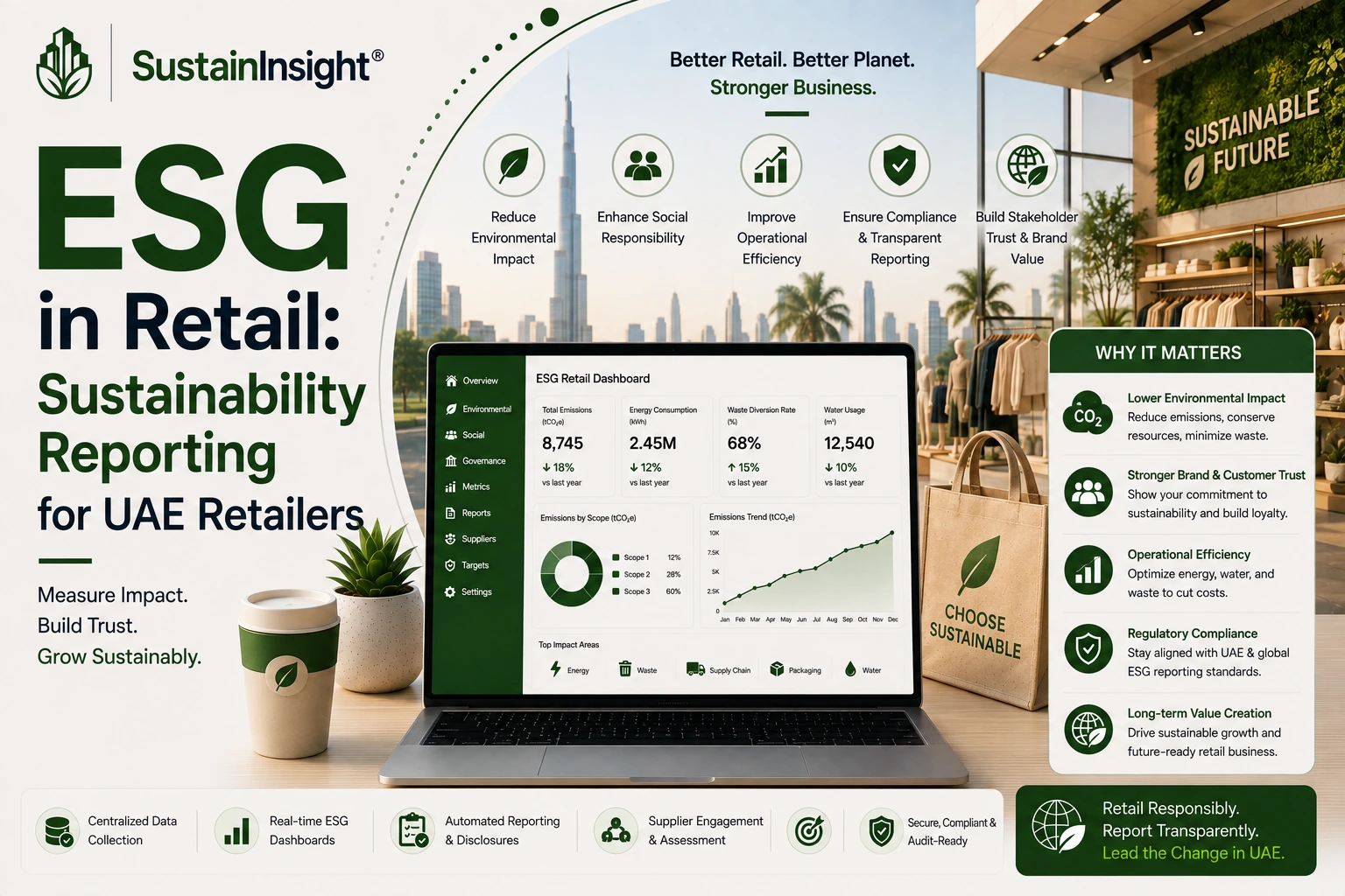 ESG in Retail: Sustainability Reporting for UAE Retailers