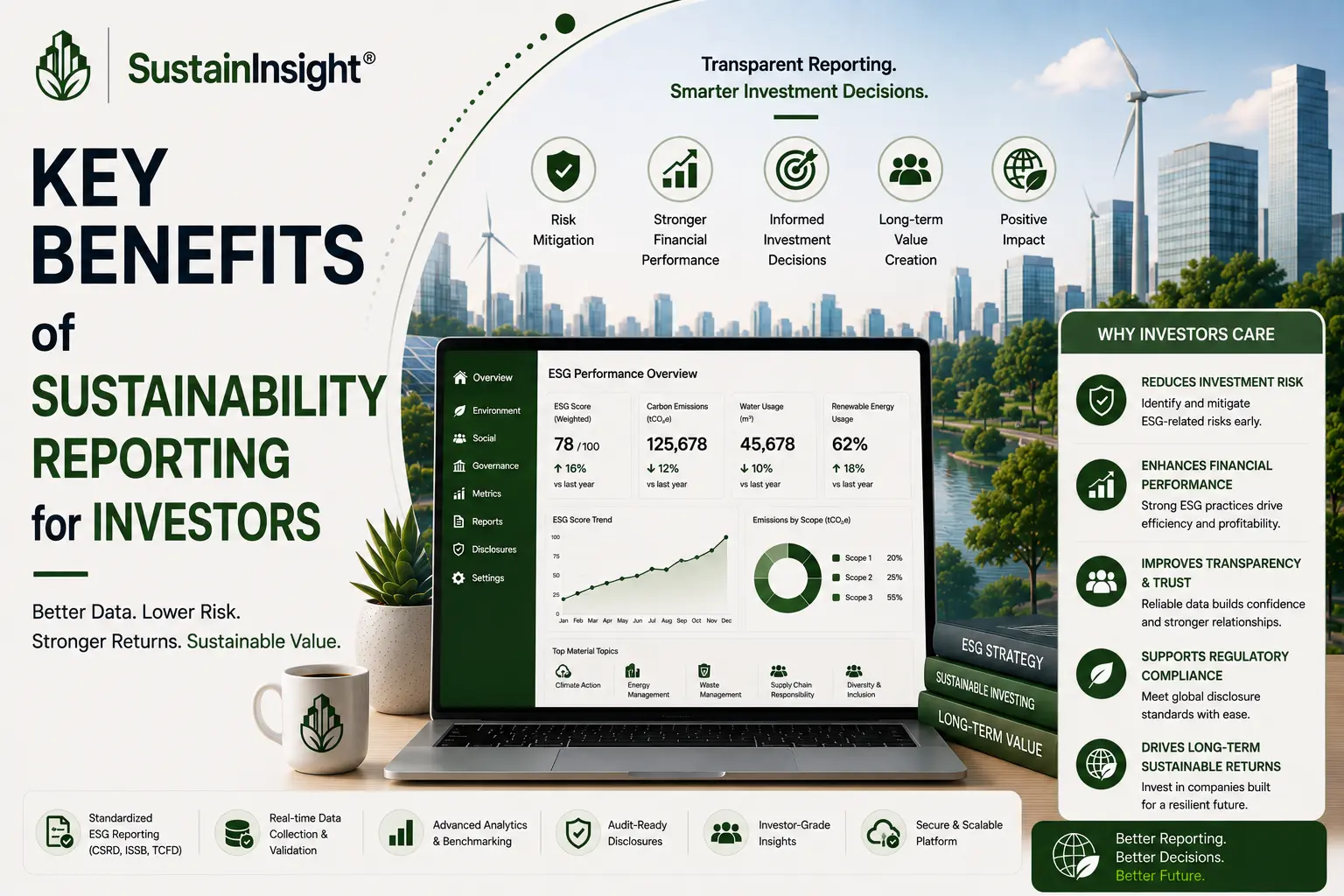Key Benefits of Sustainability Reporting for Investors