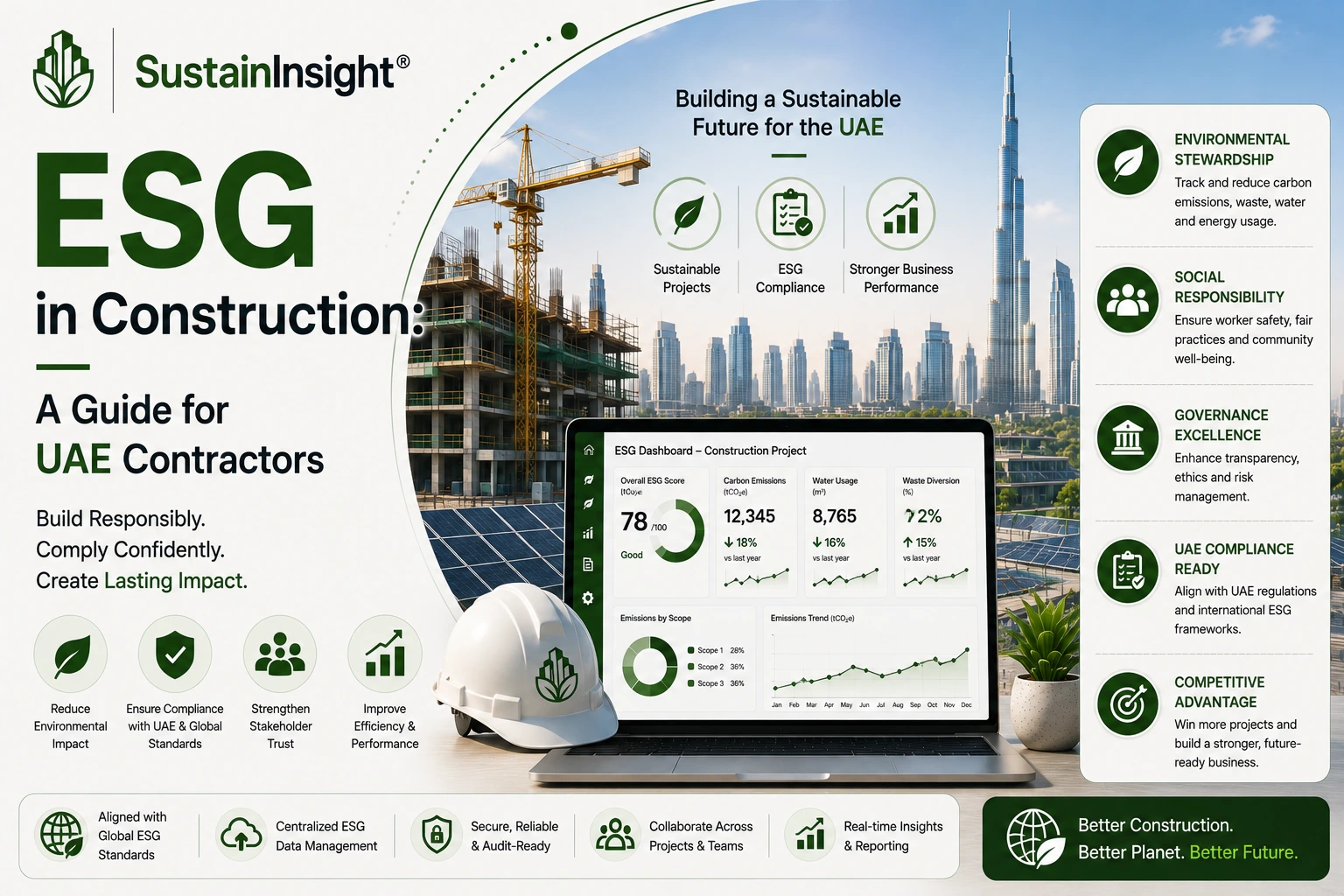 ESG in Construction: Sustainability Reporting for UAE Contractors
