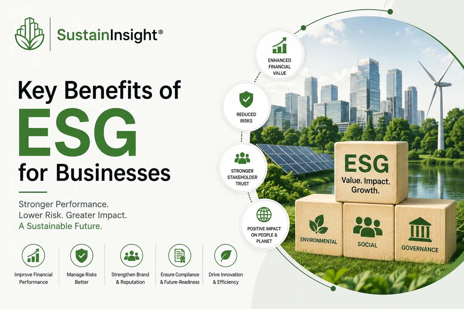 Key Benefits of ESG for Businesses: Why ESG is Essential for Sustainable Growth
