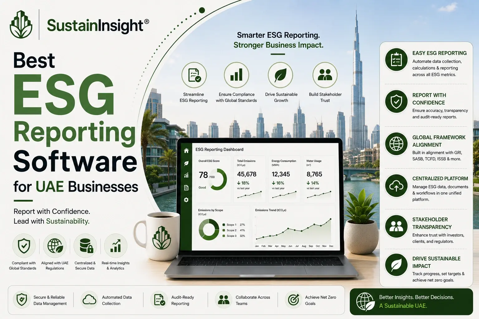 Best ESG Reporting Software for UAE Businesses