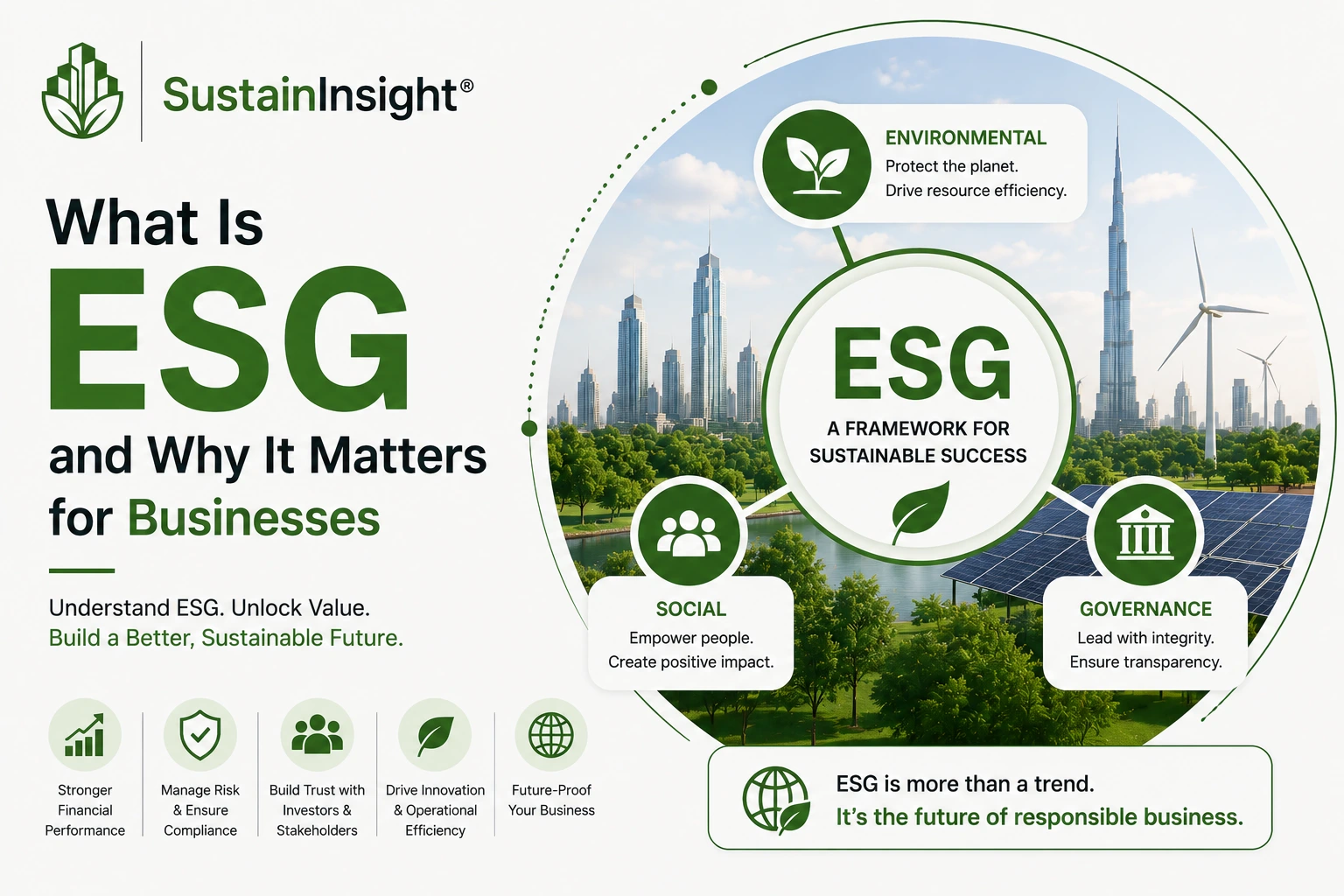 What Is ESG and Why It Matters for Businesses